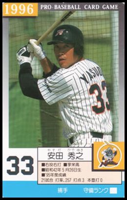 33 Hideyuki Yasuda